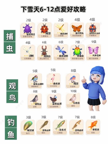 心动小镇3月9日下雪天必做任务攻略