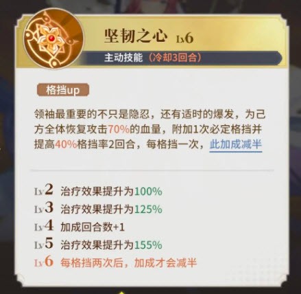 永夜降临复苏弥纱玩法攻略