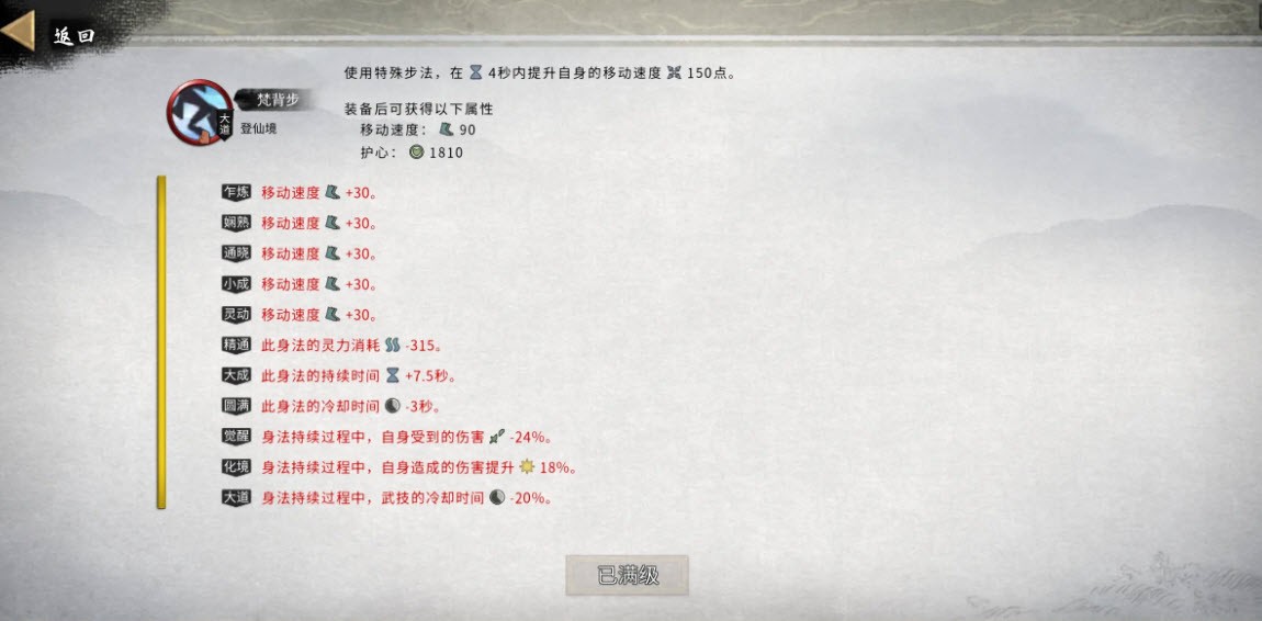 鬼谷八荒手游洪荒刀修攻略