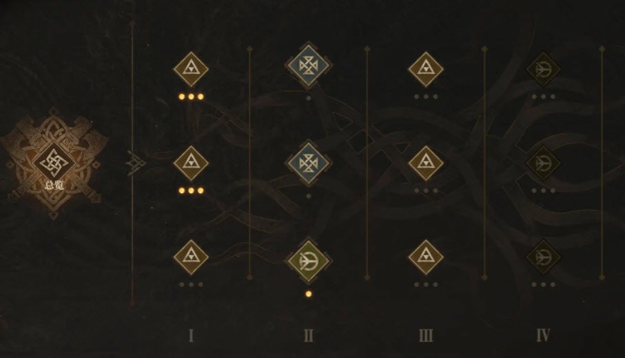 龙息神寂先祖遗迹1.0百分百通关攻略