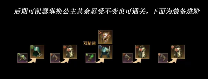 龙息神寂炽焰之主阿卡拉怎么打