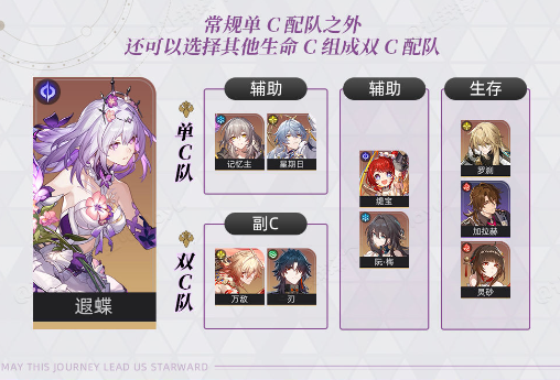 崩坏星穹铁道遐蝶值不值得抽