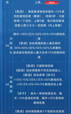 火炬之光无限月女3英雄特性解析