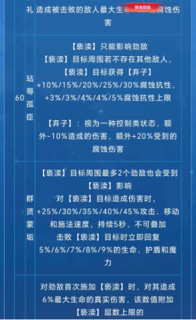 火炬之光无限月女3英雄特性解析