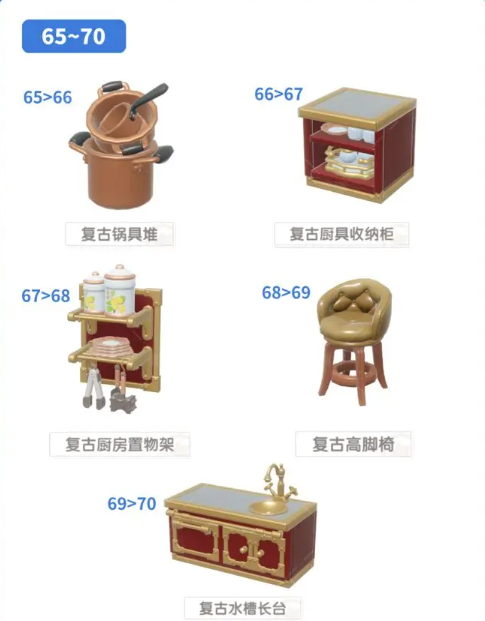 心动小镇65-70升级攻略