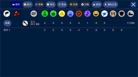 文明帝国最新版下载截图1