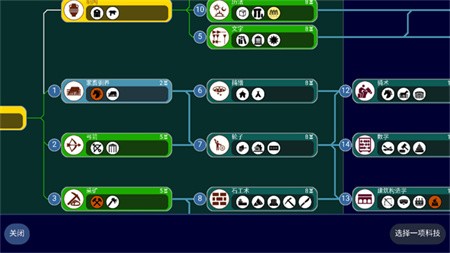 文明帝国最新版下载截图4