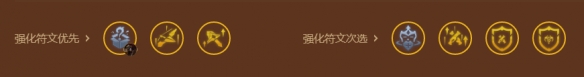 《金铲铲之战》S9祖安枪手阵容：如何轻松获得血量优势？