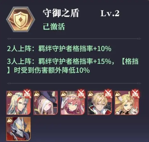 永夜降临复苏逐光攻略格挡队阵容搭配